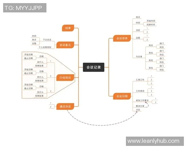 深入探讨杭州网球队的战术配合与团队协作优势分析 深入探讨杭州网球队的战术配合与团队协作优势分析