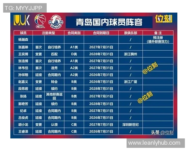 深圳排球队在排球战术排行榜中荣登第八名展现强劲实力与潜力