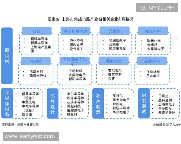 聚焦上海篮球队近期状态分析与未来发展展望