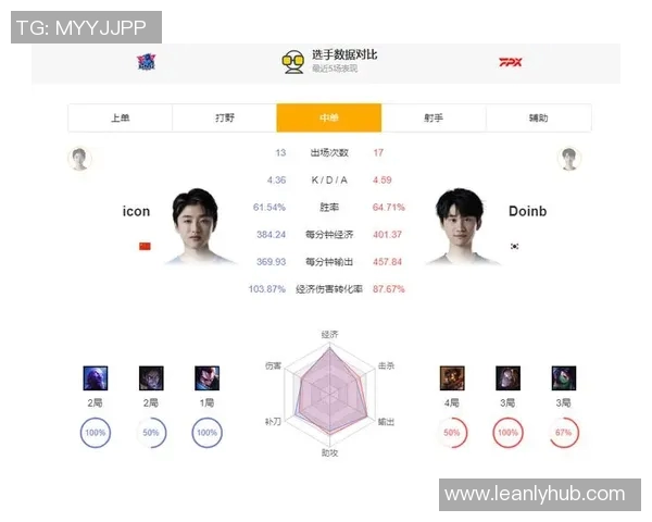 武汉足球队状态火热领跑最新TOP10球队榜单分析 武汉足球队状态火热领跑最新TOP10球队榜单分析