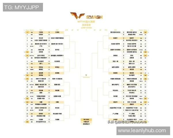 西安乒乓球队荣登全国个人能力排行榜第十位展现实力与潜力