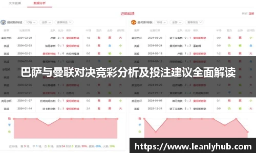 巴萨与曼联对决竞彩分析及投注建议全面解读