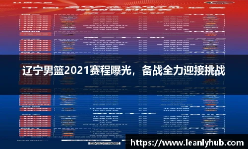 辽宁男篮2021赛程曝光，备战全力迎接挑战